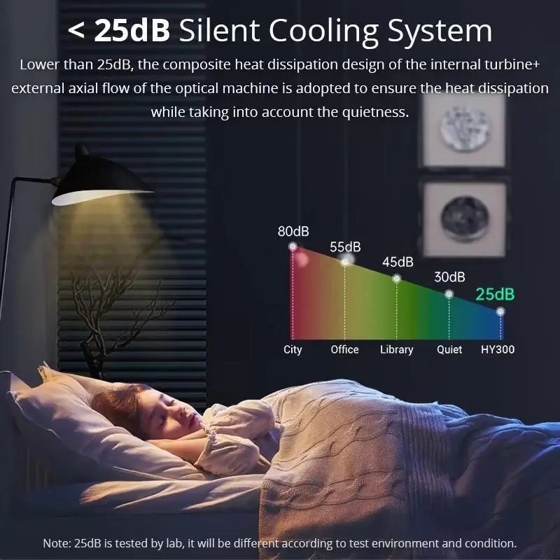 Your Wall. Your Screen. Anywhere.
