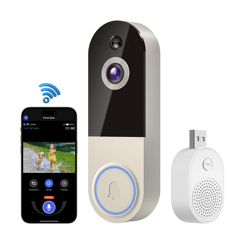 Doorbell. Camera. Peace of Mind.