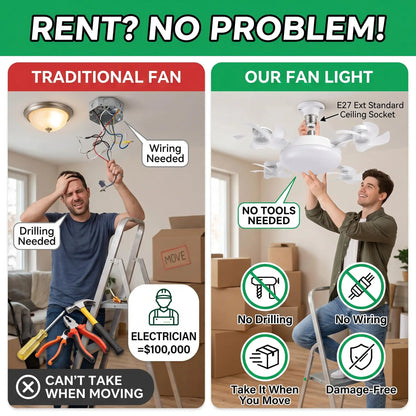 MREGB E27 Screw-In Ceiling Fan with Light | 2-in-1 Dimmable LED Fan Light, Remote Control – Ultra-Quiet Cooling for Bedroom, Kitchen & Garage