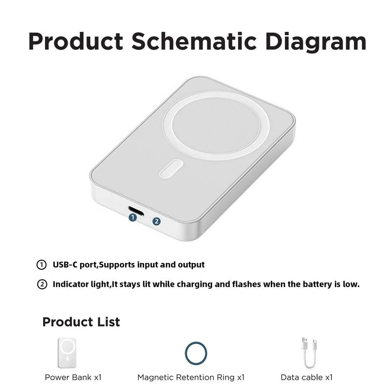 Pocket-Sized Power. Instant Stick.