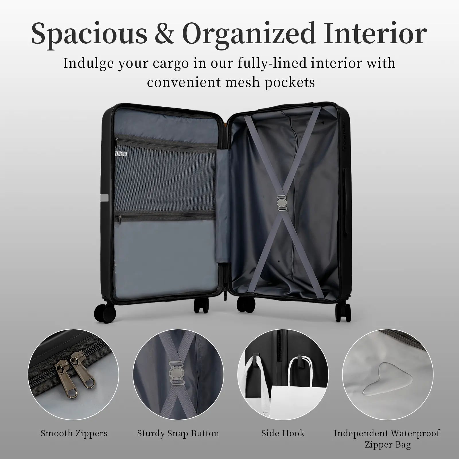 One Set. Every Trip. Every Size.