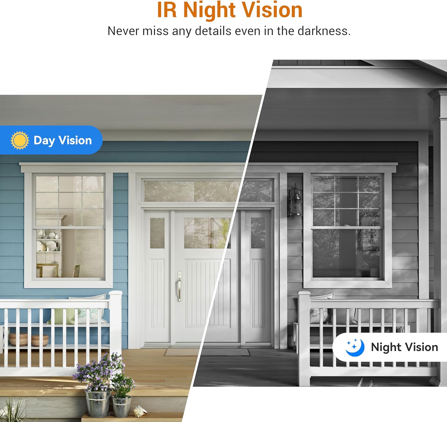Doorbell. Camera. Peace of Mind.