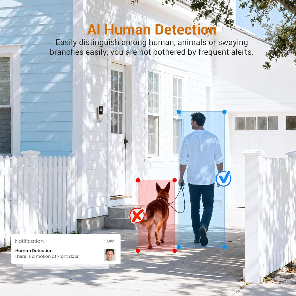 Doorbell. Camera. Peace of Mind.