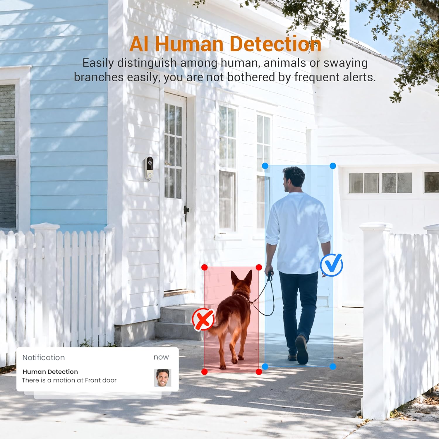 Doorbell. Camera. Peace of Mind.