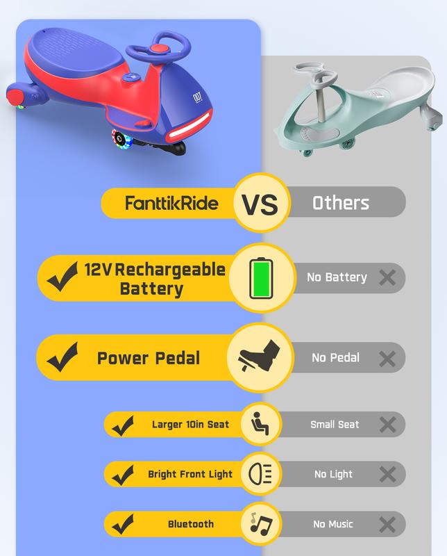 The Coolest Ride for Little Ones.