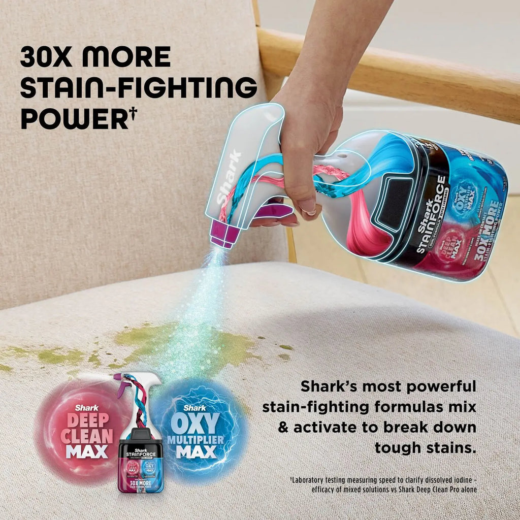 Stains Don't Stand a Chance.