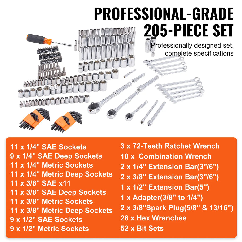 Every Tool. Every Fix. One Case.