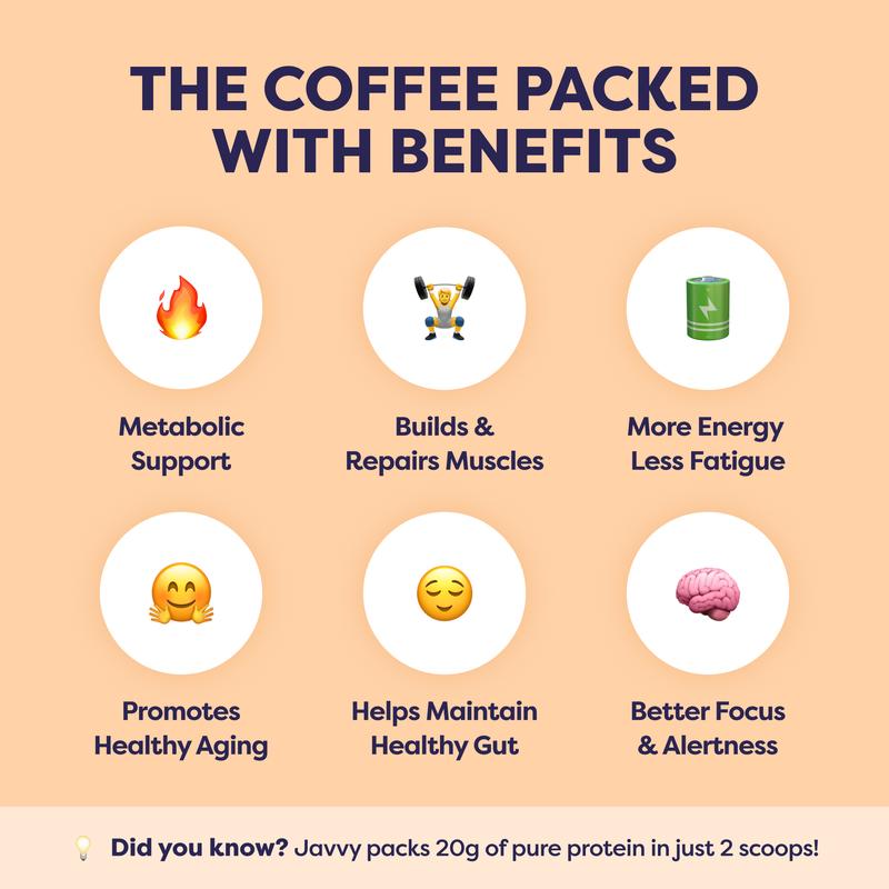 Coffee Meets Protein. Finally.