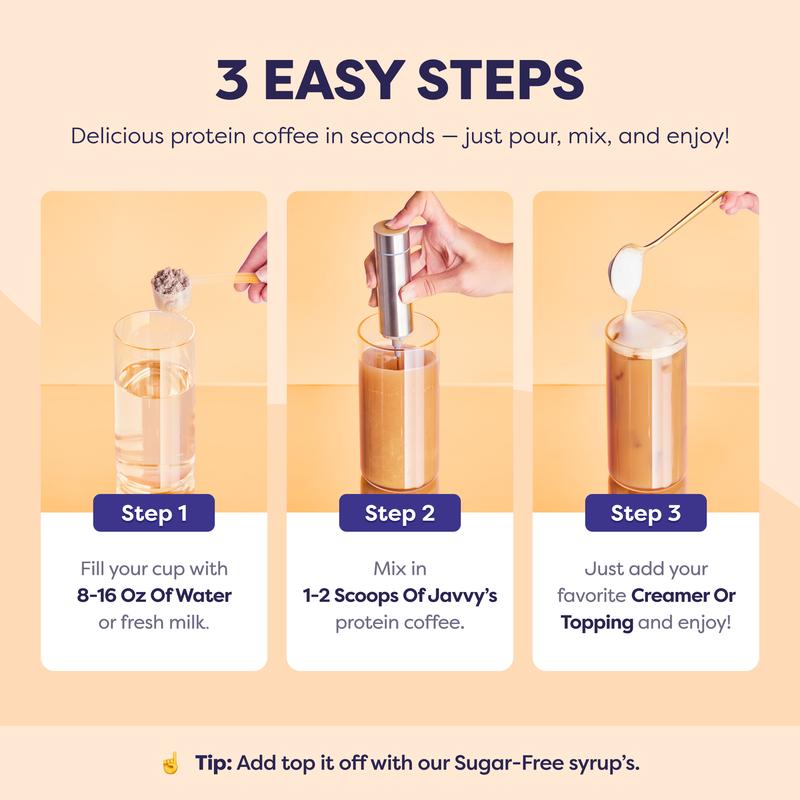 Coffee Meets Protein. Finally.
