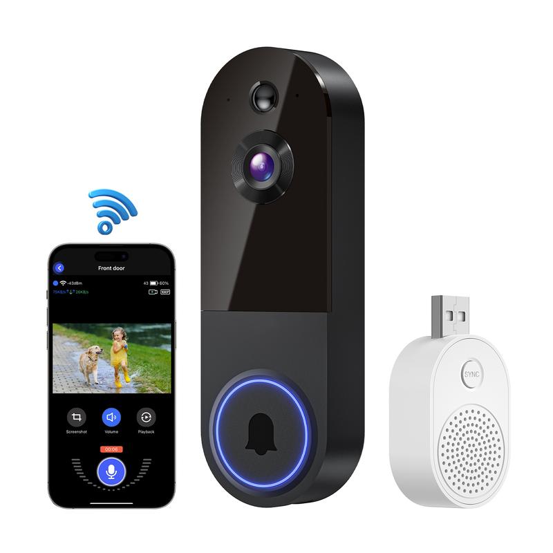 Doorbell. Camera. Peace of Mind.
